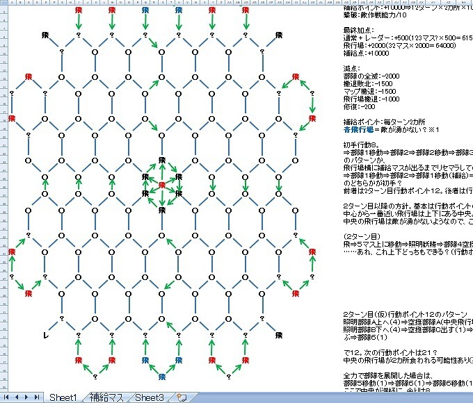 ゼロから始めるハチの巣攻略戦 その２ ドルフロやろうやぁ